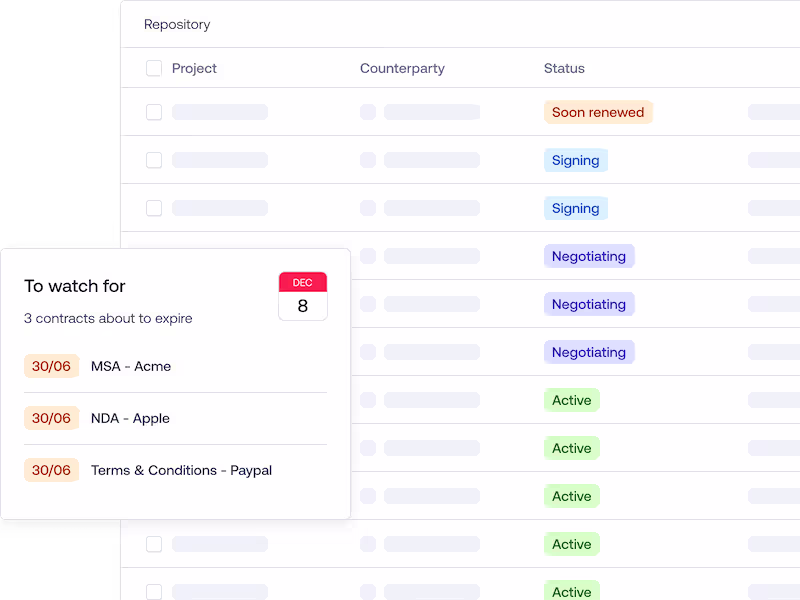 Create visibility internally