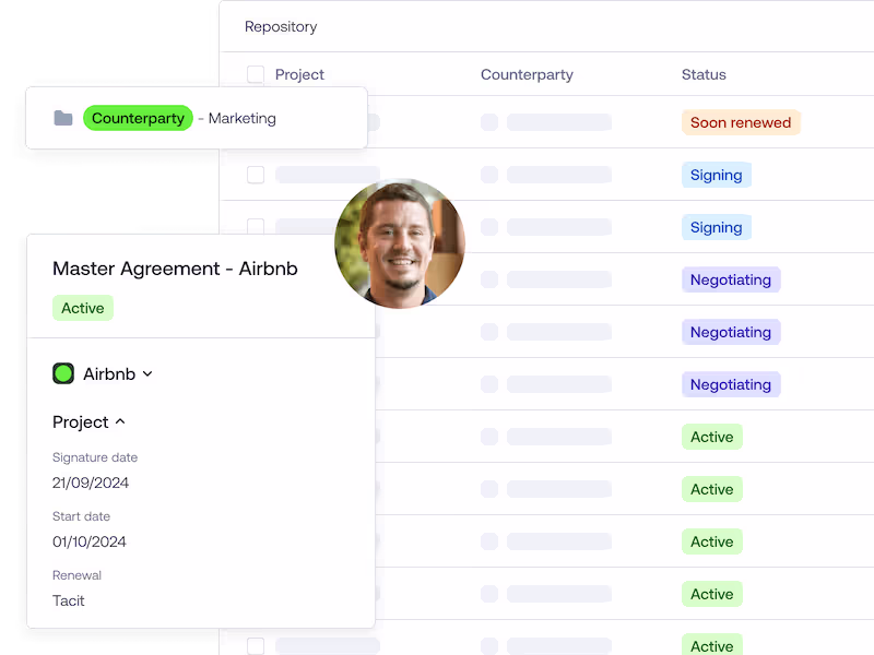 Your contracts, centralized, tracked and accessible