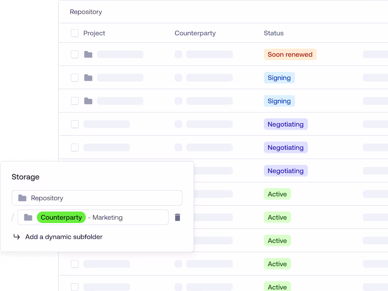 Organize your contracts as you see fit